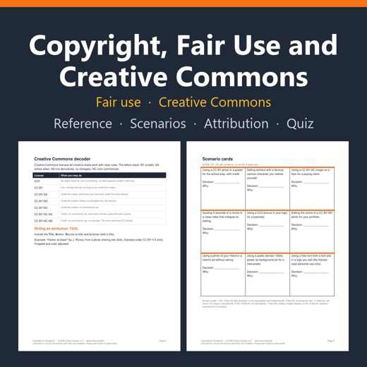Cover of Copyright, Fair Use and Creative Commons