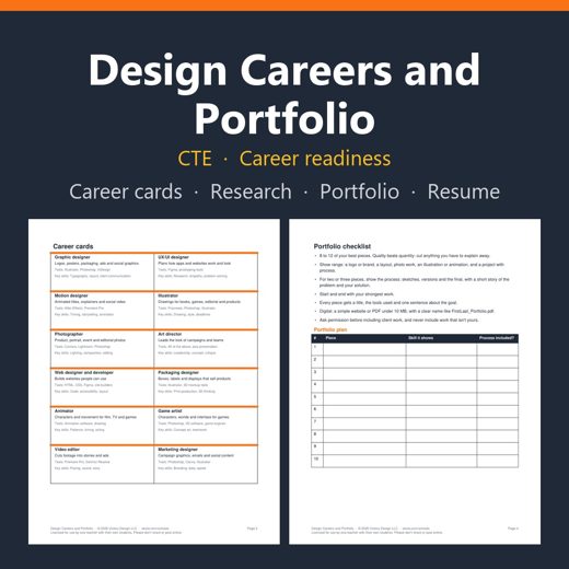 Cover of Design Careers and Portfolio