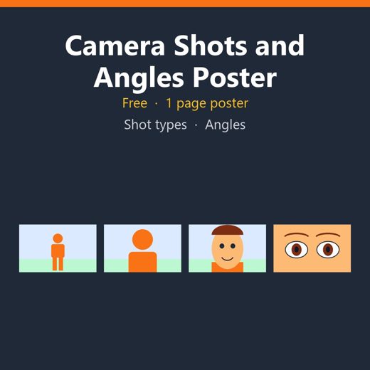 Cover of Camera Shots and Angles Poster