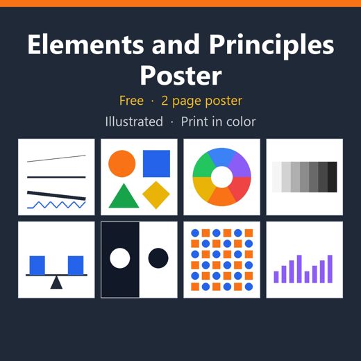 Cover of Elements and Principles Posters