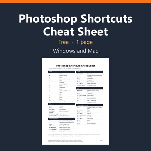 Cover of Photoshop Shortcuts Cheat Sheet