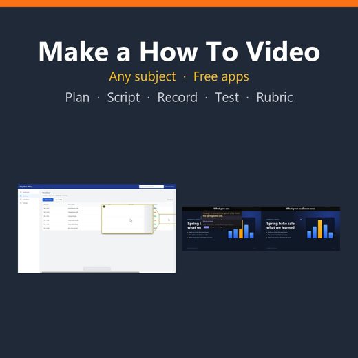 Cover of Make a How To Video
