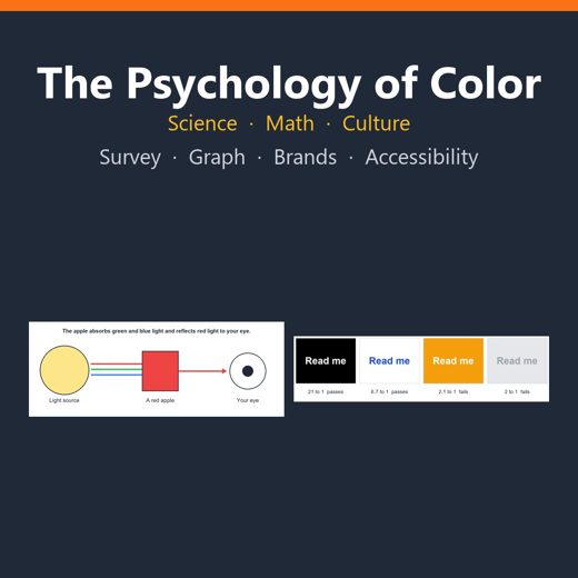 Cover of The Psychology of Color